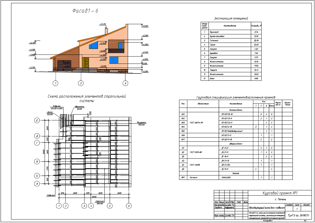 Курсовой проект №1 по дисциплине «Архитектура» на тему: «Двухэтажный одноквартирный жилой дом с подвалом»